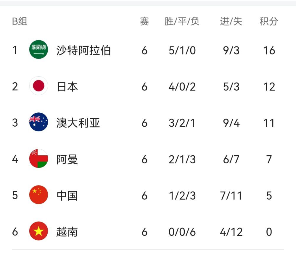 在此次的特辑中，章若楠也提到试图更加走近吉择，去寻找导致她抑郁的原因，其中揭露了很多不好的回忆，比如令人疲惫的社交环境、儿时留下的心里阴影以及家庭发生的变故… 结合时下现状，这些都被证明的确是让人患上抑郁症的主要原因，而在现实生活中，大家往往忽略了这些因素，很多人不愿意去就医，甚至害怕告诉身边的人自己得了抑郁症